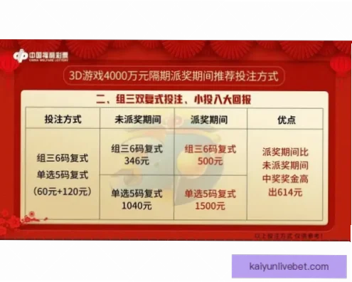 世界杯赔率查询：如何判断比赛热门方向？